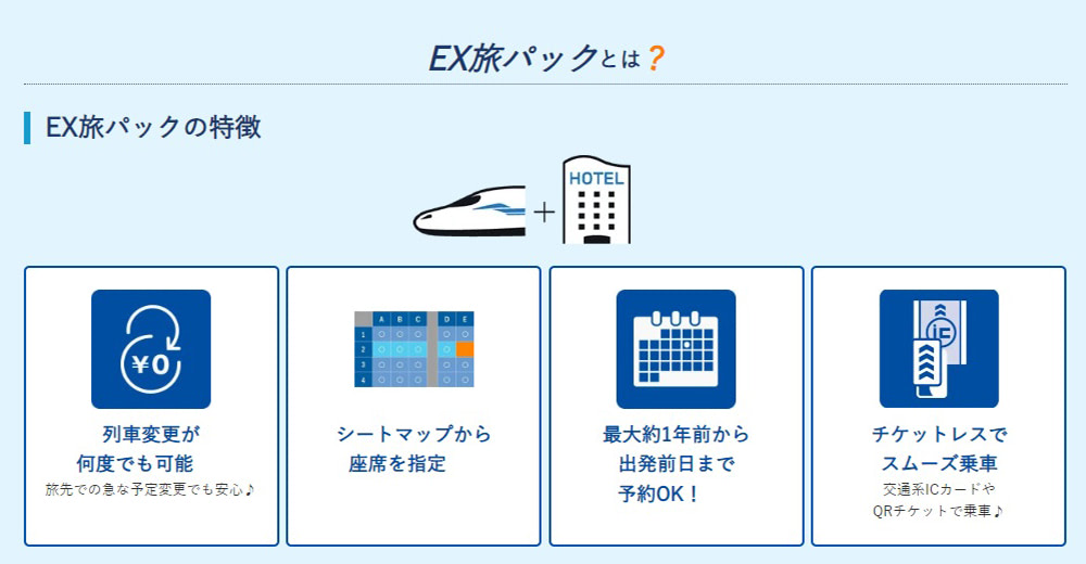 EX旅パック案内画面の写真