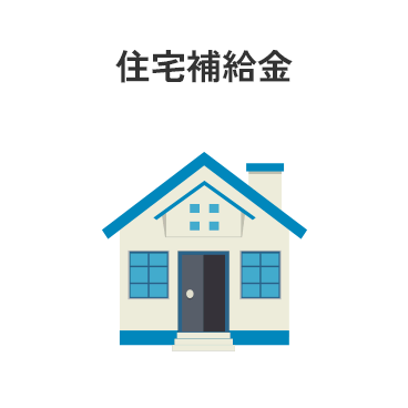 住宅補給金