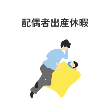 配偶者出産休暇