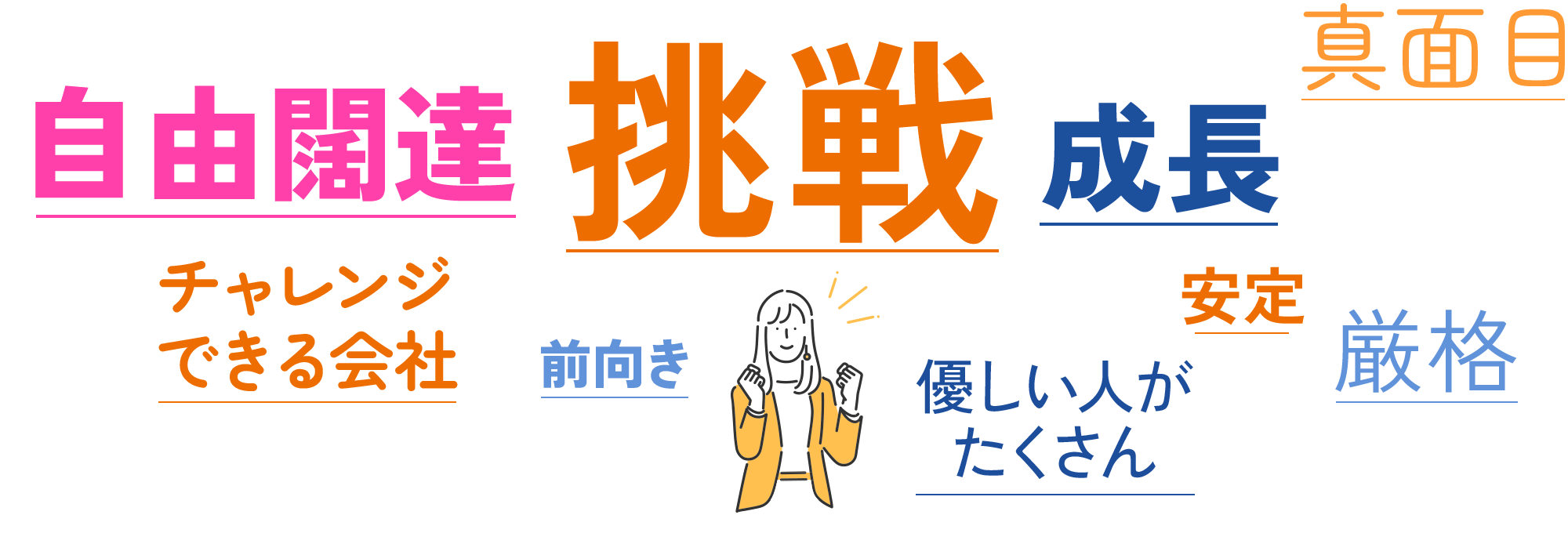 挑戦、自由闊達、成長、チャレンジできる会社、真面目、厳格、優しい人がたくさん、前向き、安定