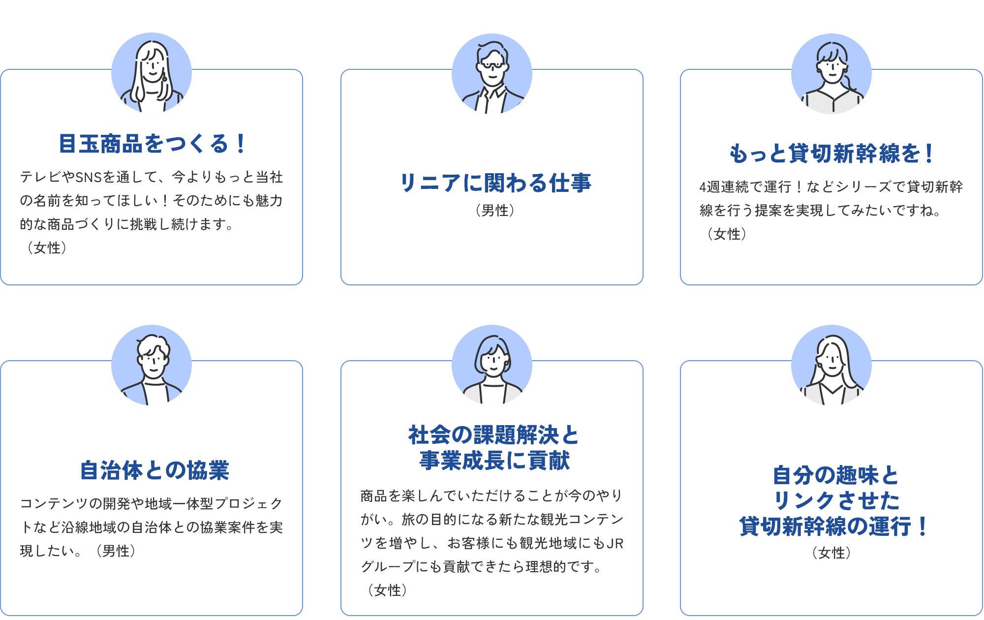 目玉商品をつくる、リニアに関わる仕事、もっと貸切新幹線を、自治体との協業、社会の課題解決と事業成長に貢献、自分の趣味とリンクさせた貸切新幹線の運行