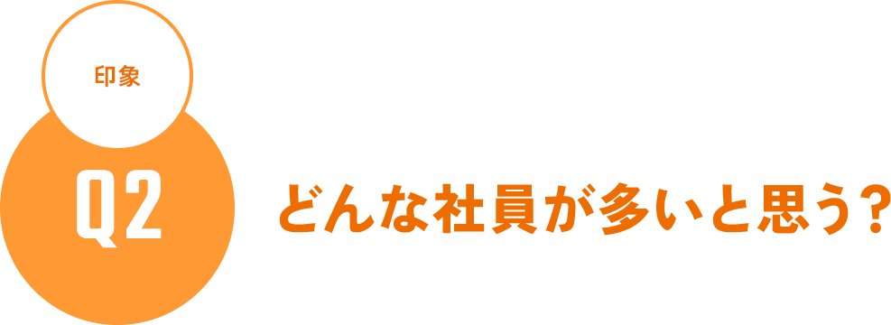 Q2 印象 - どんな社員が多いと思う？