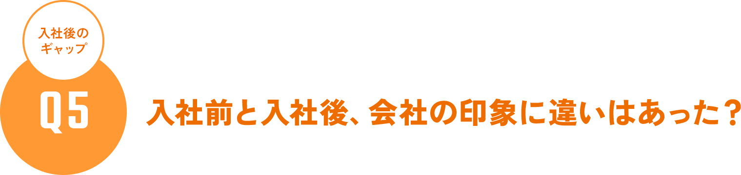 Q5 入社後のギャップ - 入社前と入社後、会社の印象に違いはあった？